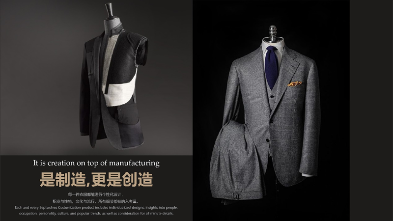 服饰研究的图标主题论文与多维度分析